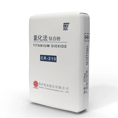 Kloriidi rutiilpigment titaandioksiid CITIC CR-210